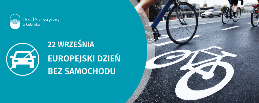 Europejski Dzień Bez Samochodu