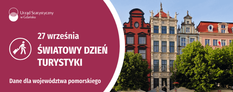 „Cyfrowa agenda i sztuczna inteligencja na rzecz nowego kształtu turystyki” główny temat tegorocznego Świtowego Dnia Turystyki